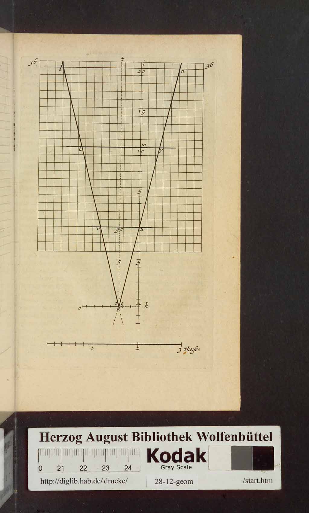 http://diglib.hab.de/drucke/28-12-geom/00153.jpg