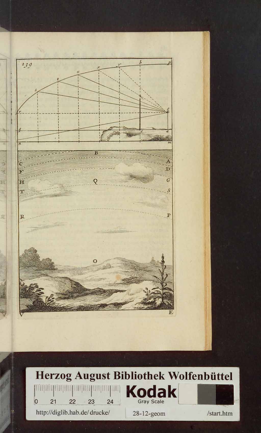 http://diglib.hab.de/drucke/28-12-geom/00465.jpg