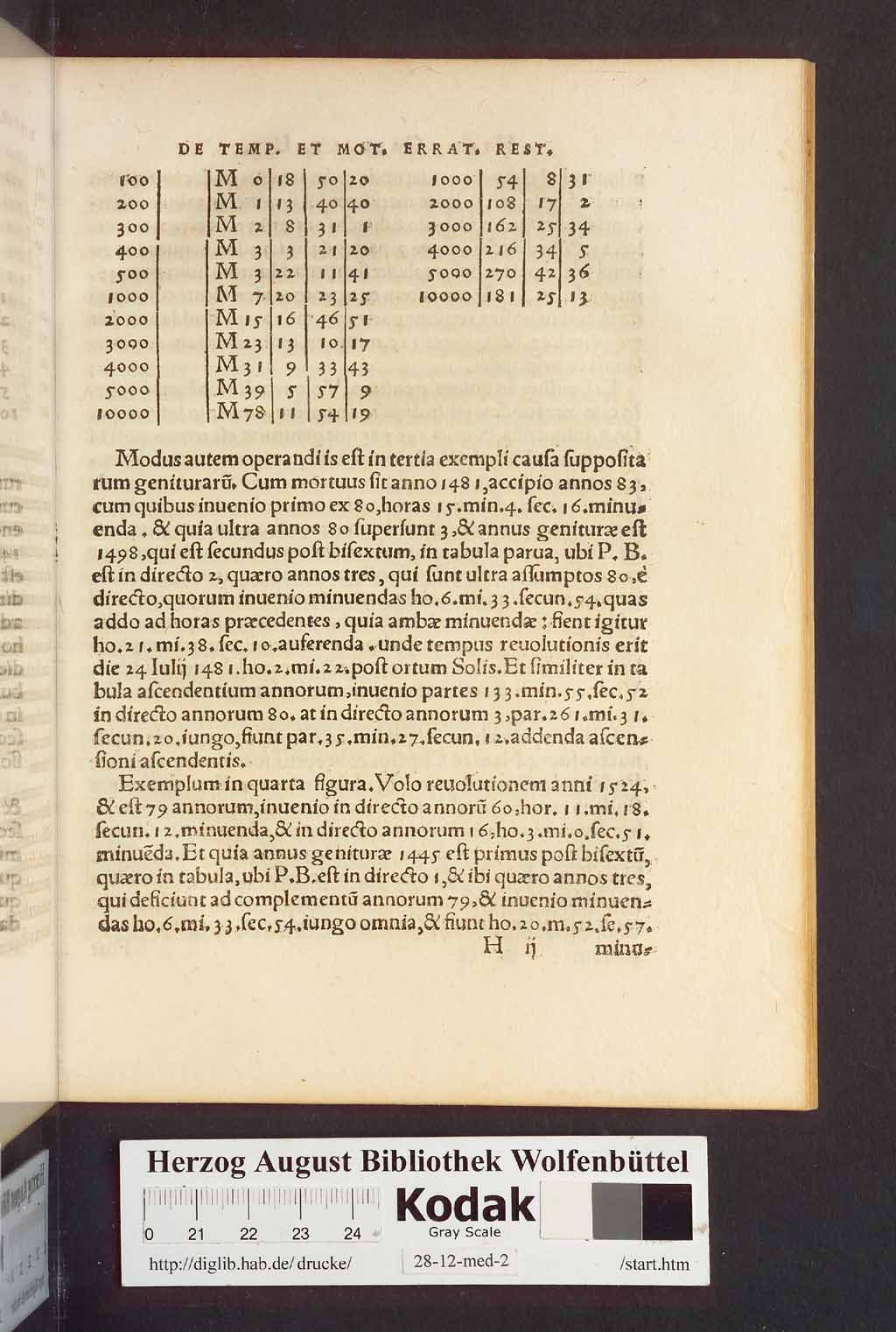 http://diglib.hab.de/drucke/28-12-med-2/00061.jpg