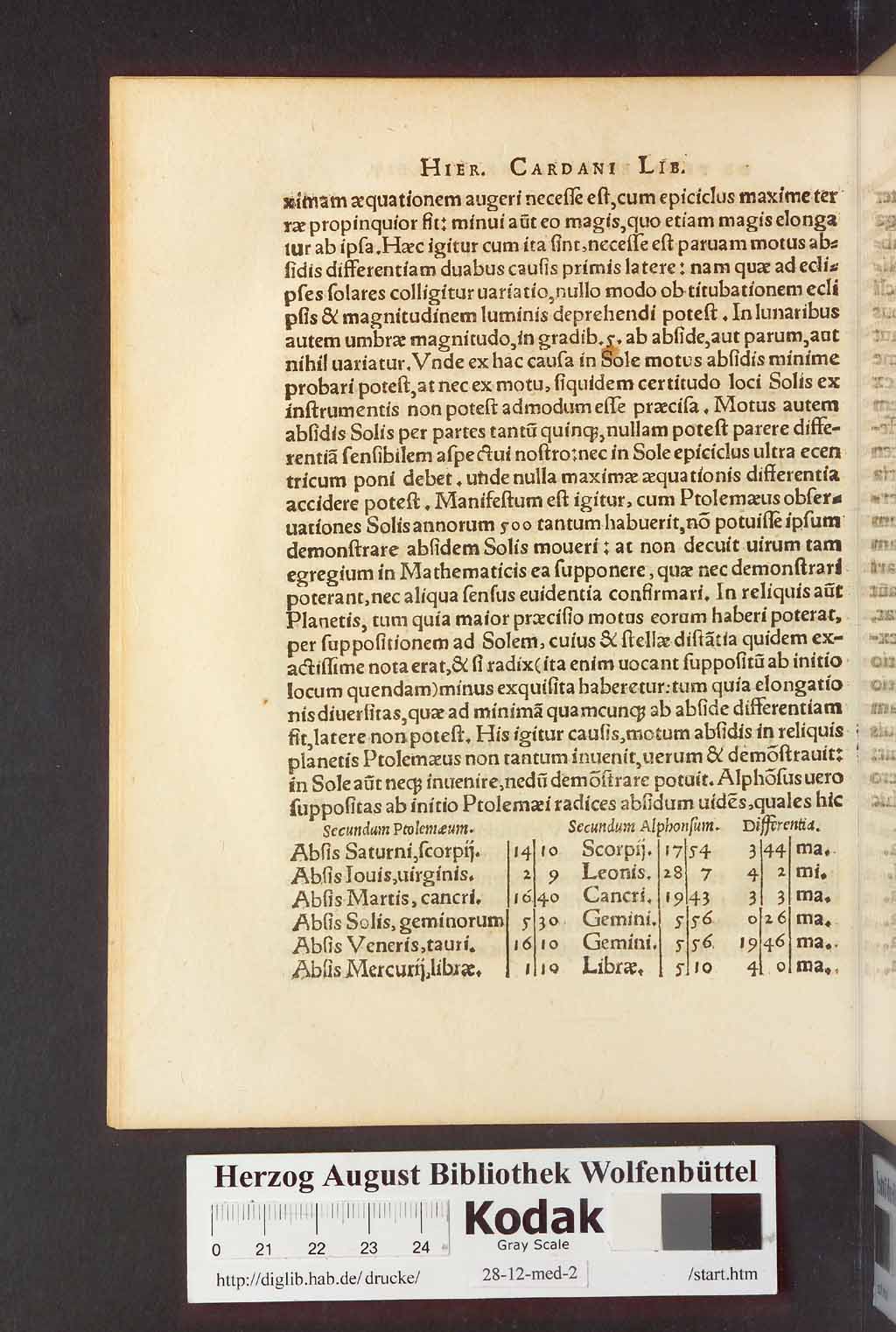 http://diglib.hab.de/drucke/28-12-med-2/00064.jpg