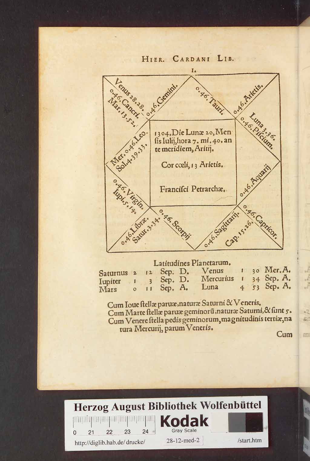 http://diglib.hab.de/drucke/28-12-med-2/00082.jpg