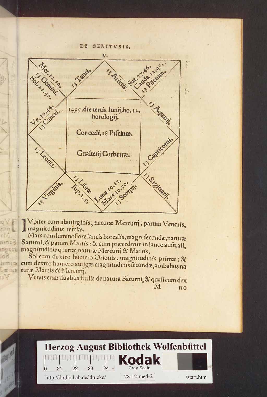 http://diglib.hab.de/drucke/28-12-med-2/00091.jpg