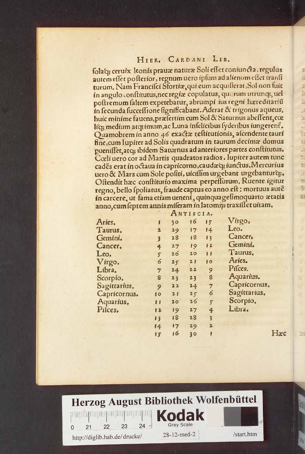 http://diglib.hab.de/drucke/28-12-med-2/00102.jpg