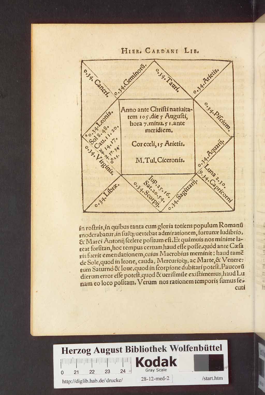 http://diglib.hab.de/drucke/28-12-med-2/00104.jpg