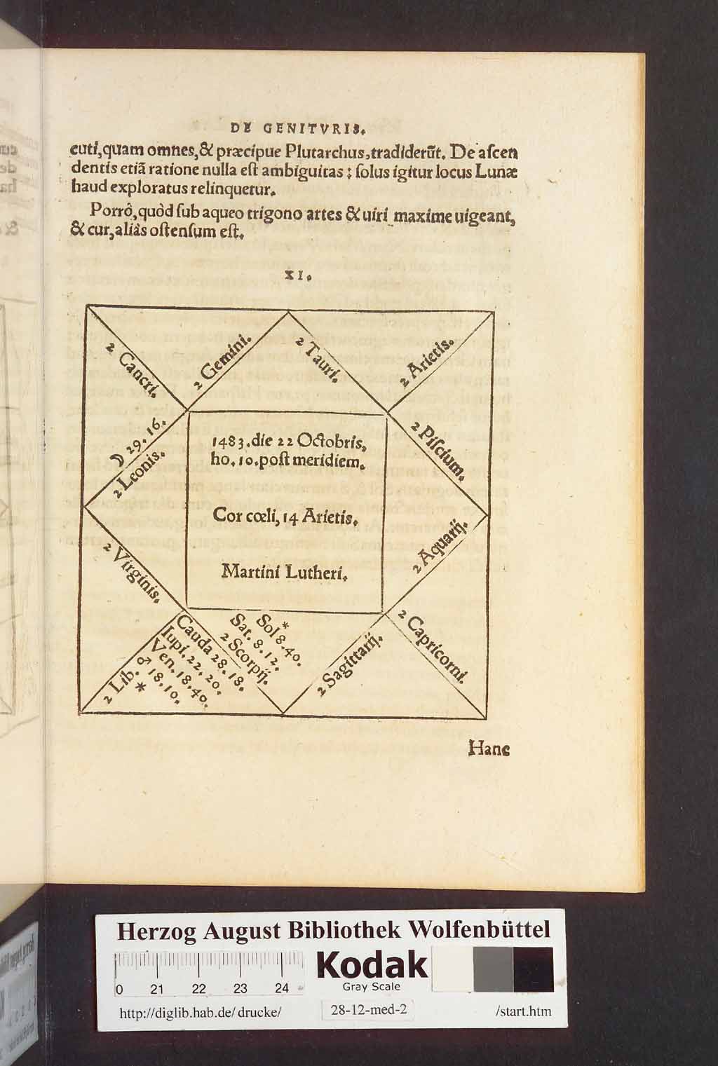 http://diglib.hab.de/drucke/28-12-med-2/00105.jpg