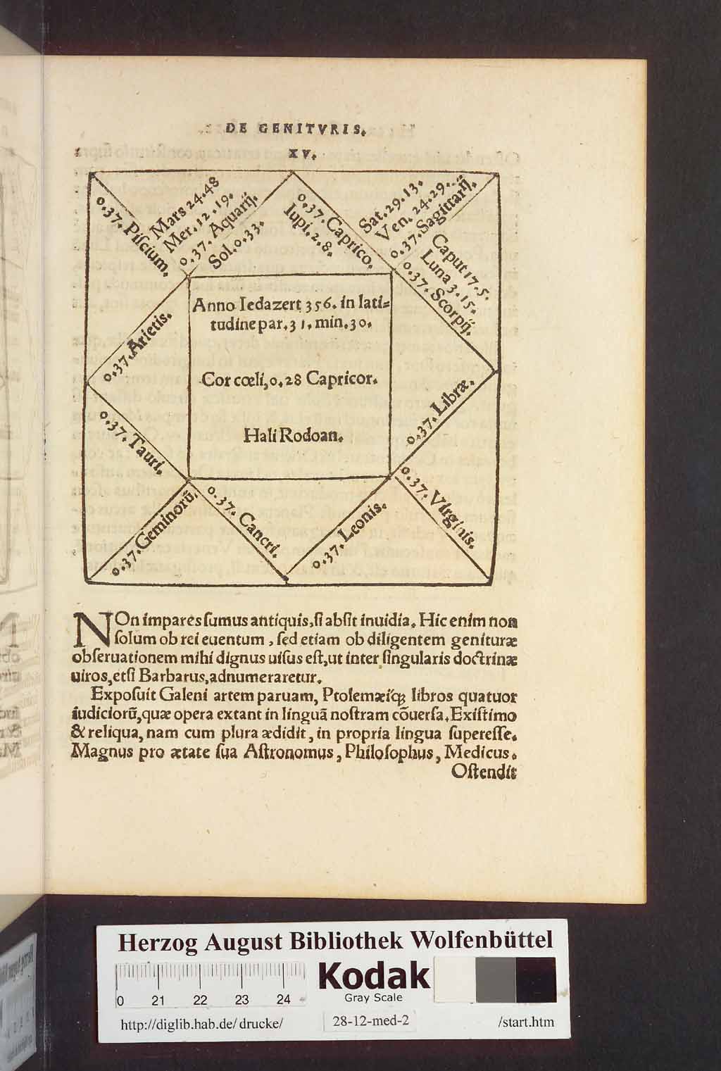 http://diglib.hab.de/drucke/28-12-med-2/00113.jpg