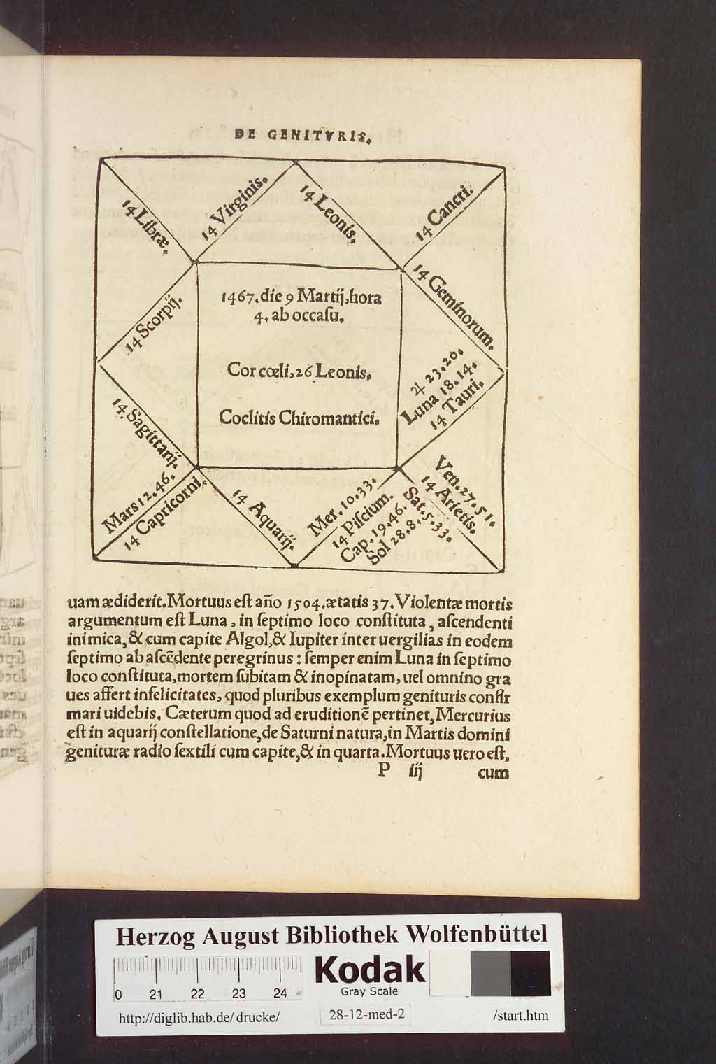 http://diglib.hab.de/drucke/28-12-med-2/00119.jpg