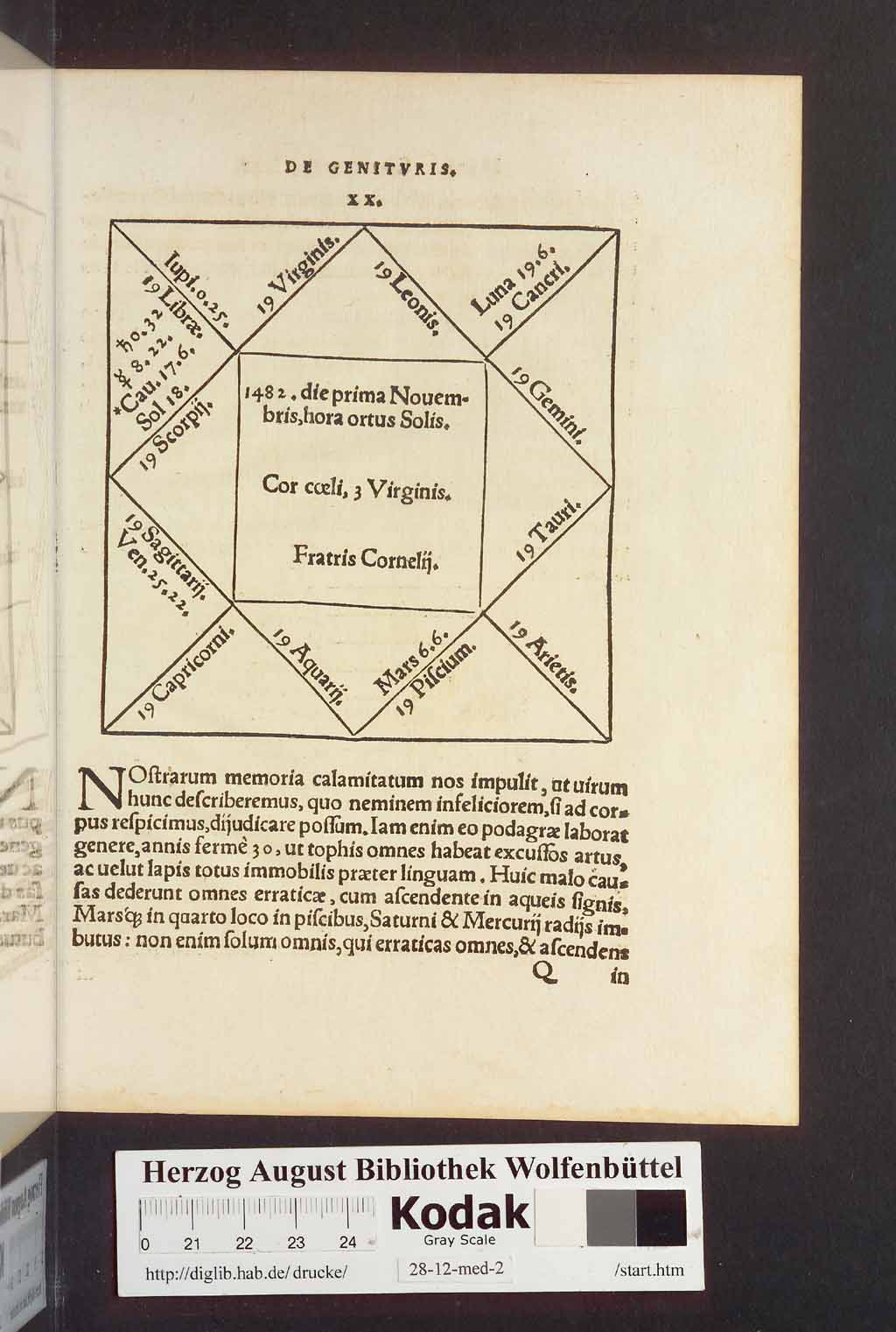 http://diglib.hab.de/drucke/28-12-med-2/00123.jpg