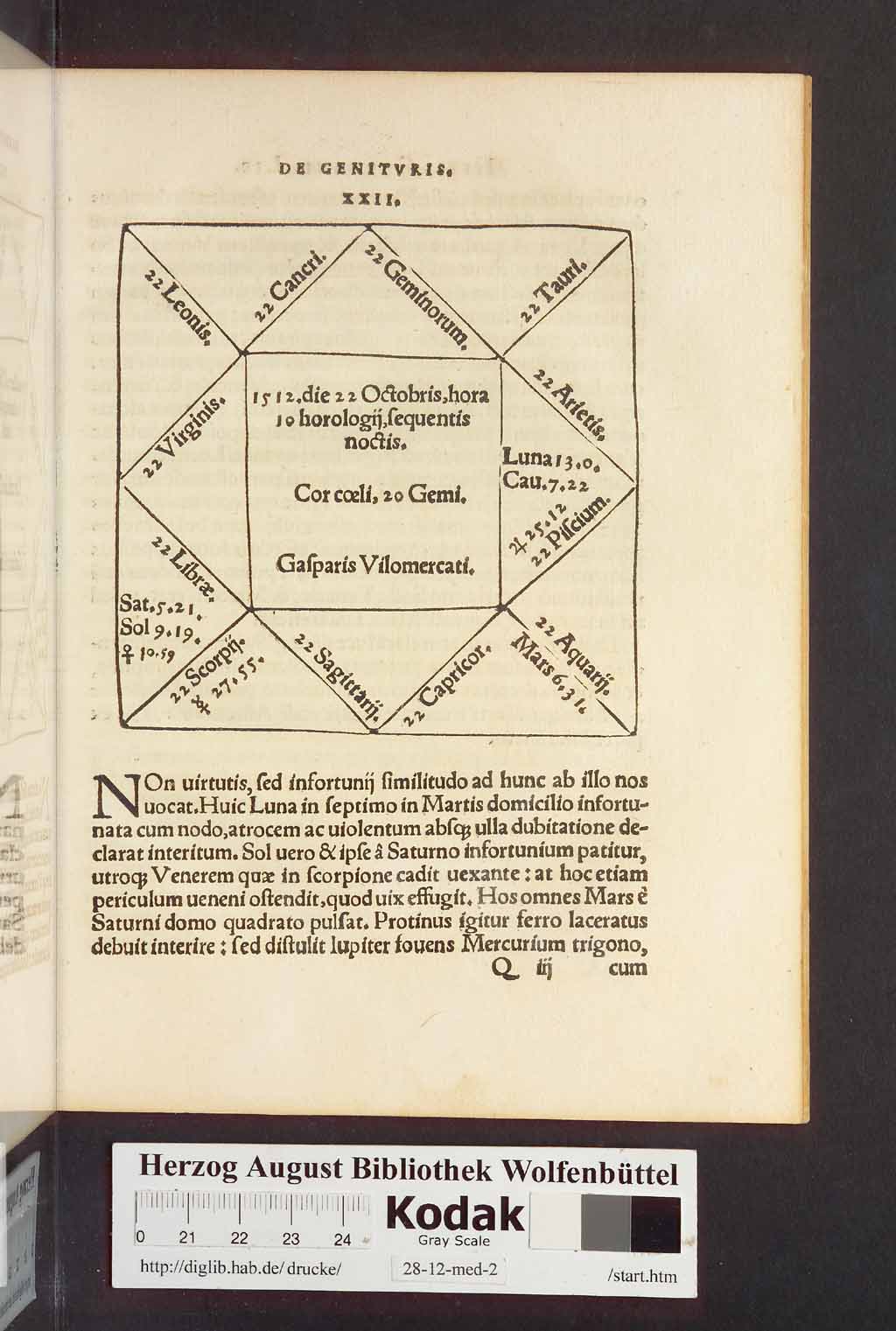 http://diglib.hab.de/drucke/28-12-med-2/00127.jpg