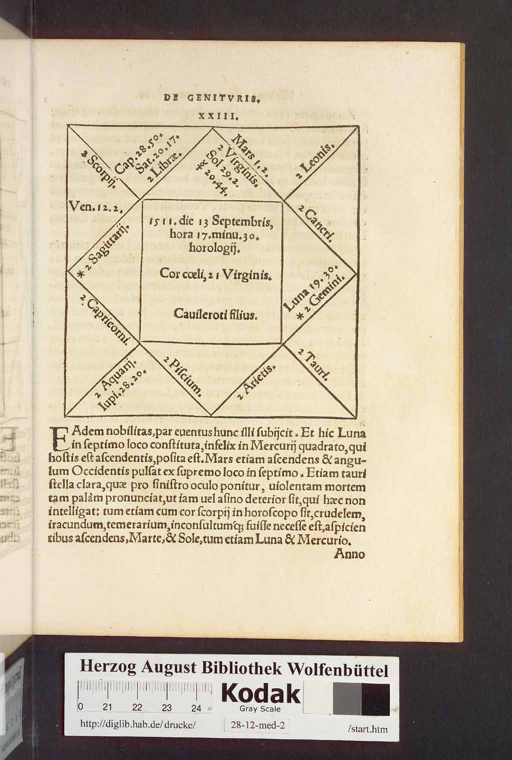 http://diglib.hab.de/drucke/28-12-med-2/00129.jpg