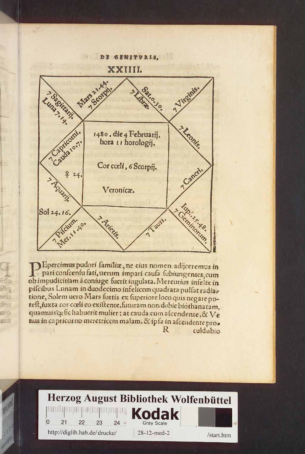 http://diglib.hab.de/drucke/28-12-med-2/00131.jpg