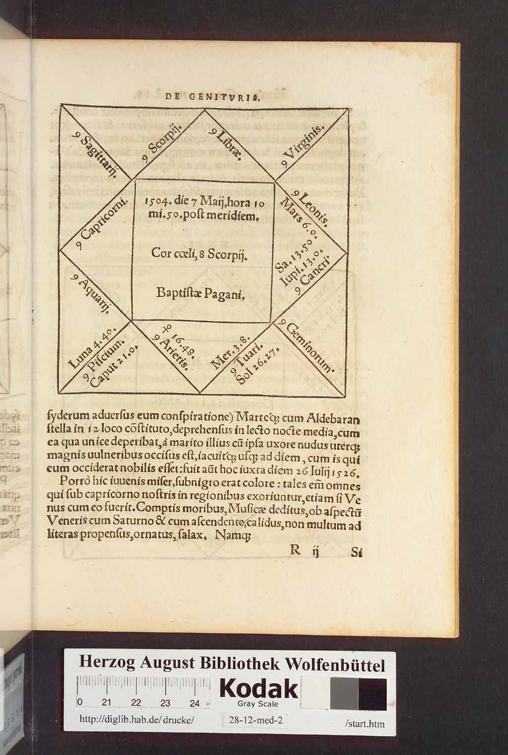 http://diglib.hab.de/drucke/28-12-med-2/00133.jpg