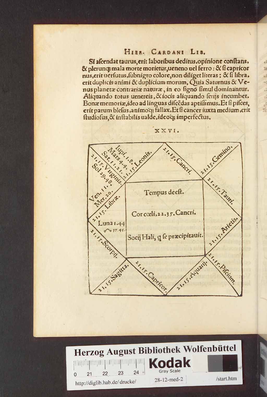 http://diglib.hab.de/drucke/28-12-med-2/00134.jpg