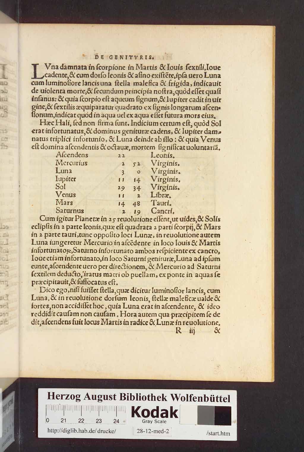 http://diglib.hab.de/drucke/28-12-med-2/00135.jpg