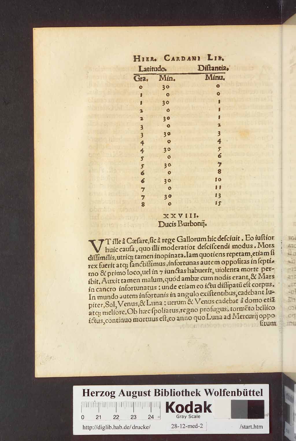 http://diglib.hab.de/drucke/28-12-med-2/00138.jpg