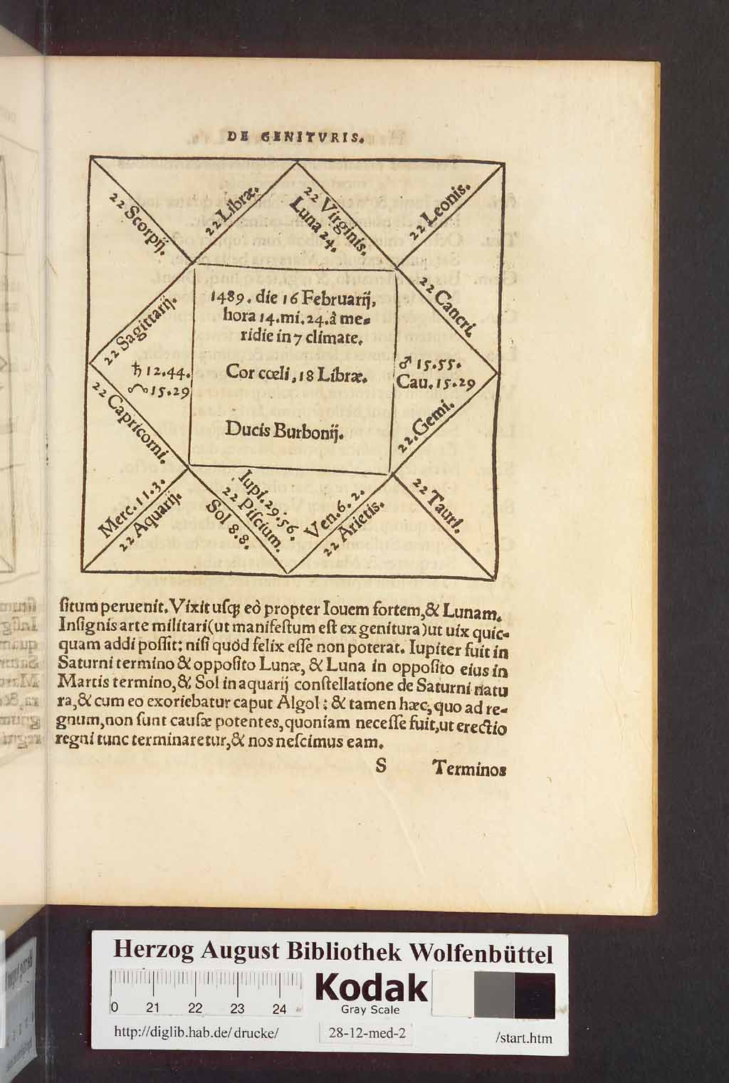 http://diglib.hab.de/drucke/28-12-med-2/00139.jpg