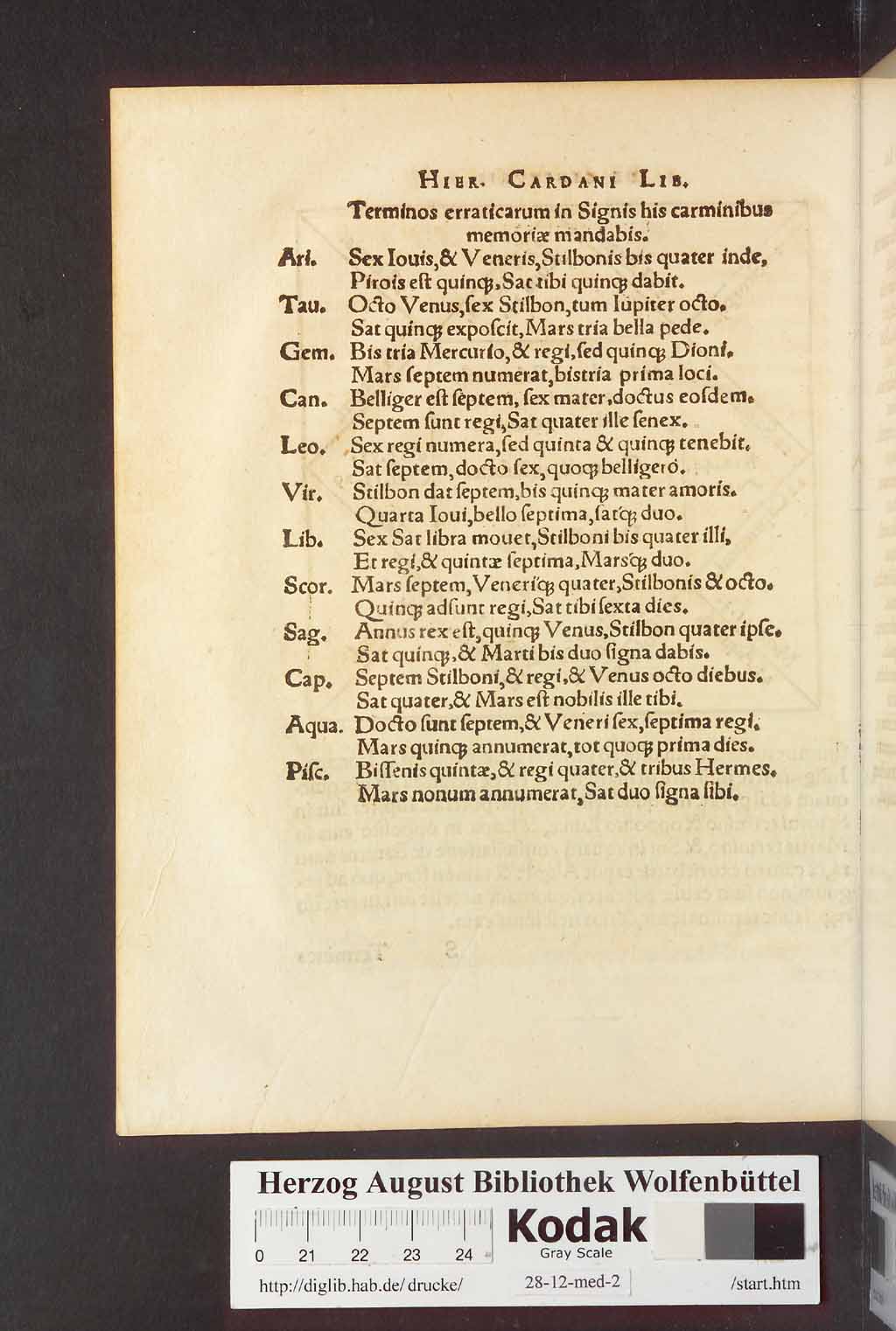 http://diglib.hab.de/drucke/28-12-med-2/00140.jpg