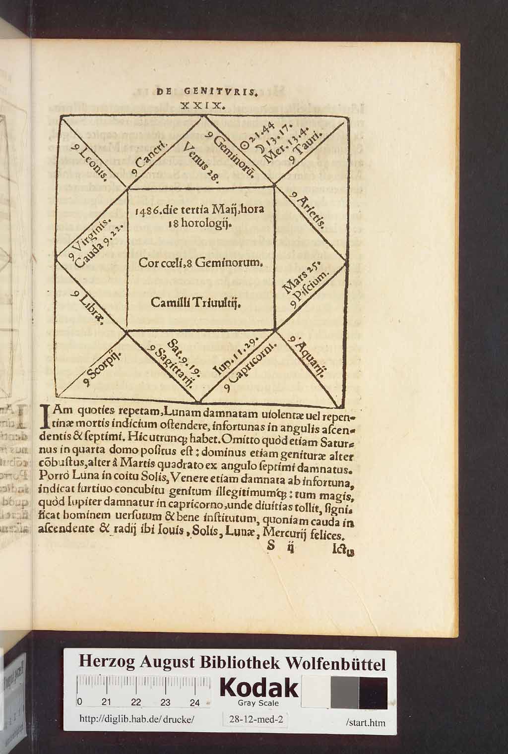 http://diglib.hab.de/drucke/28-12-med-2/00141.jpg