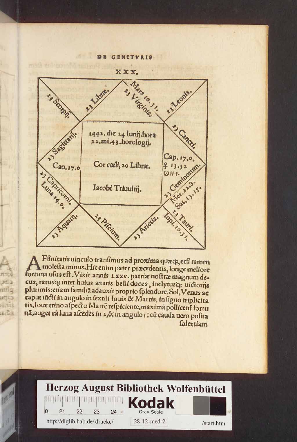 http://diglib.hab.de/drucke/28-12-med-2/00145.jpg