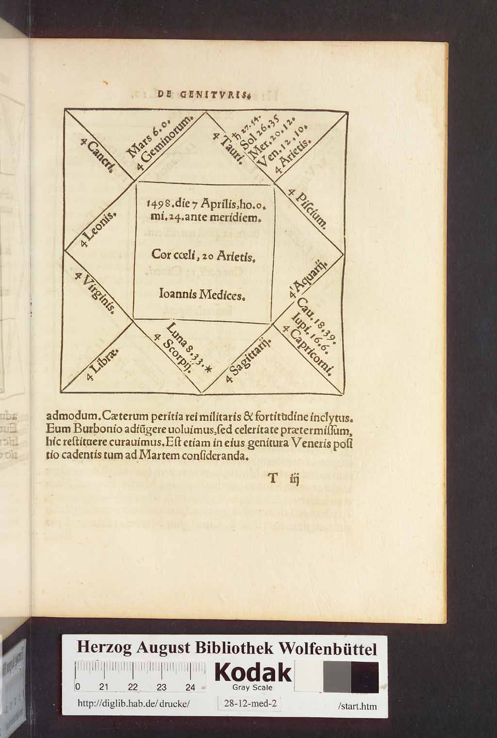 http://diglib.hab.de/drucke/28-12-med-2/00151.jpg