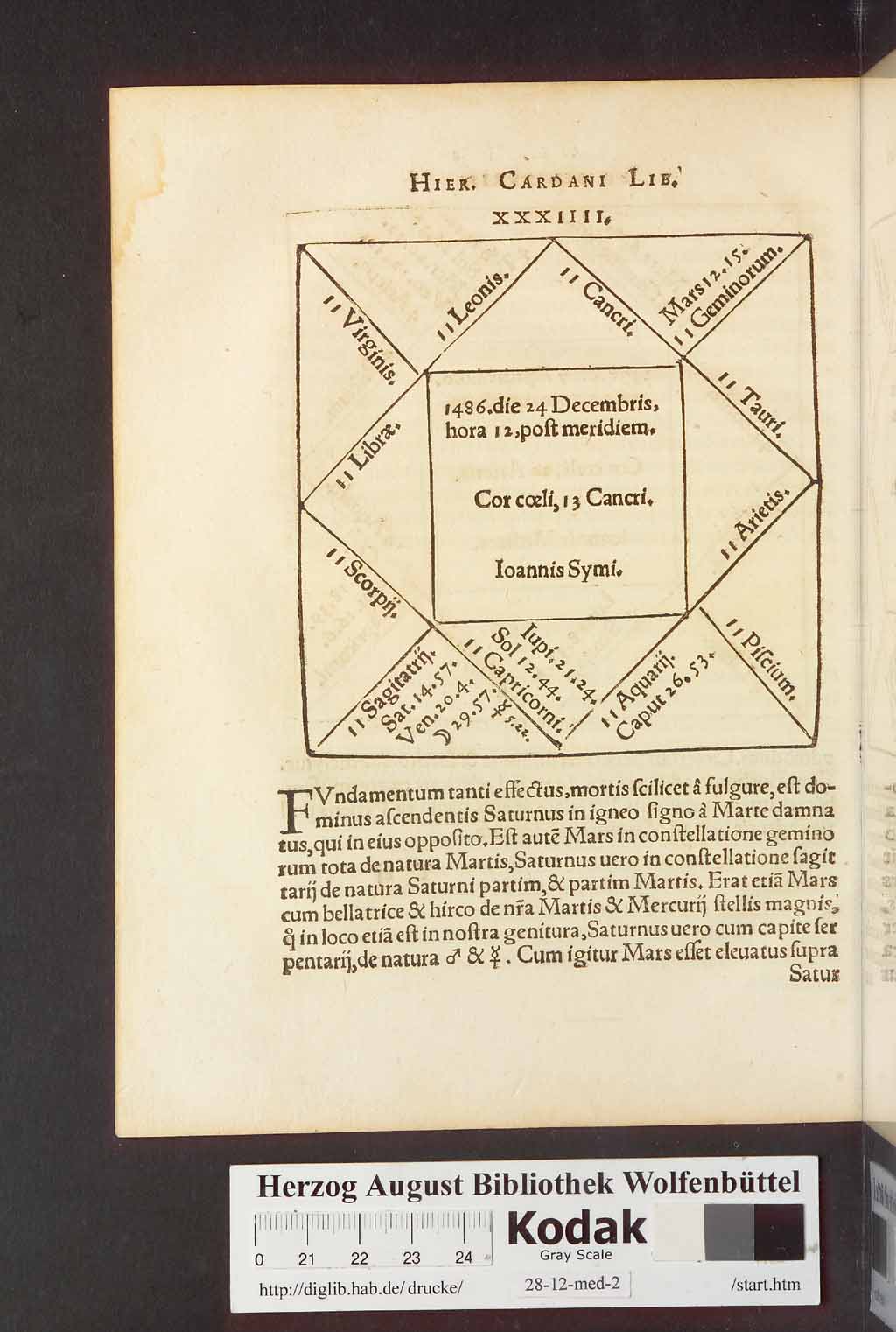 http://diglib.hab.de/drucke/28-12-med-2/00152.jpg