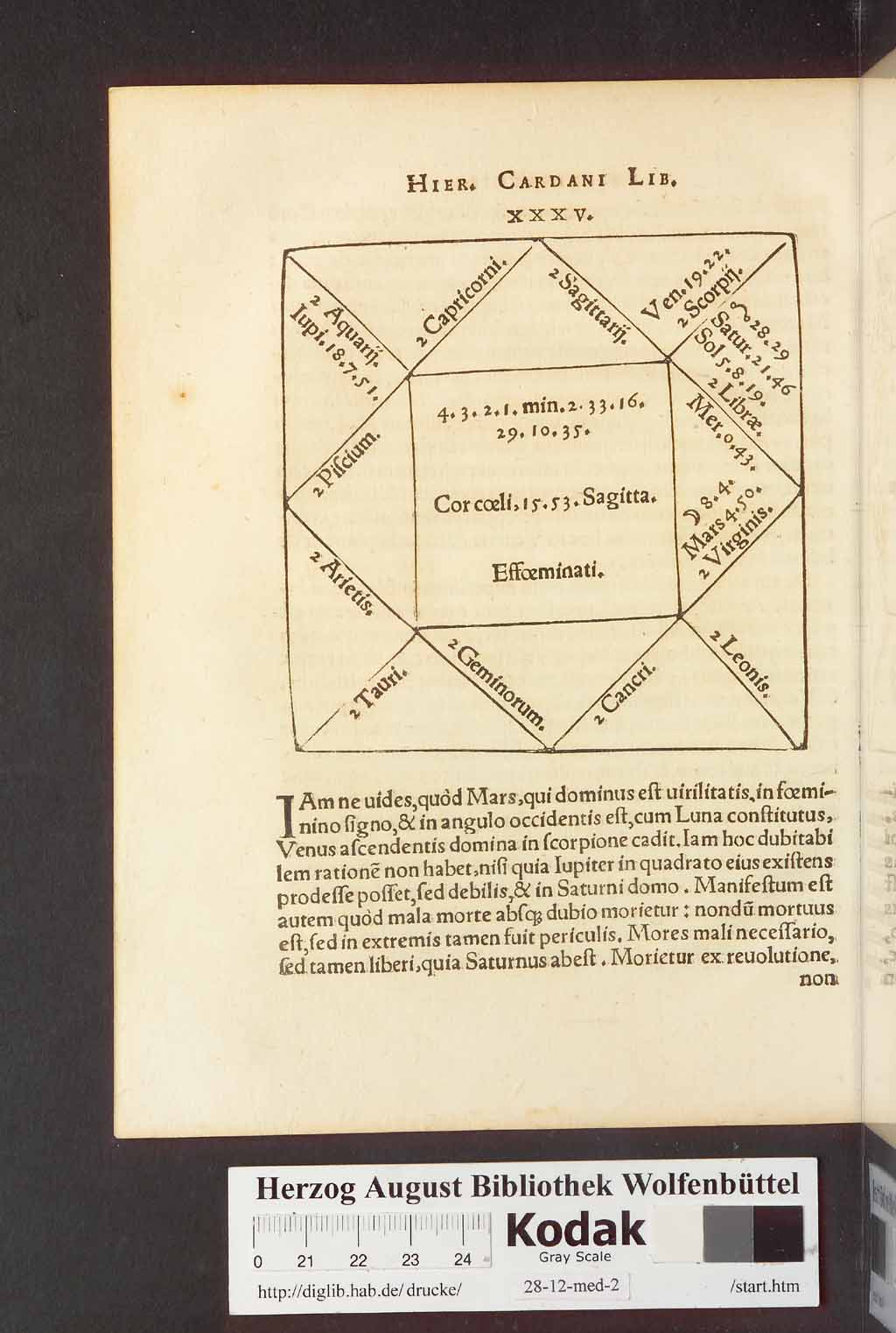 http://diglib.hab.de/drucke/28-12-med-2/00154.jpg