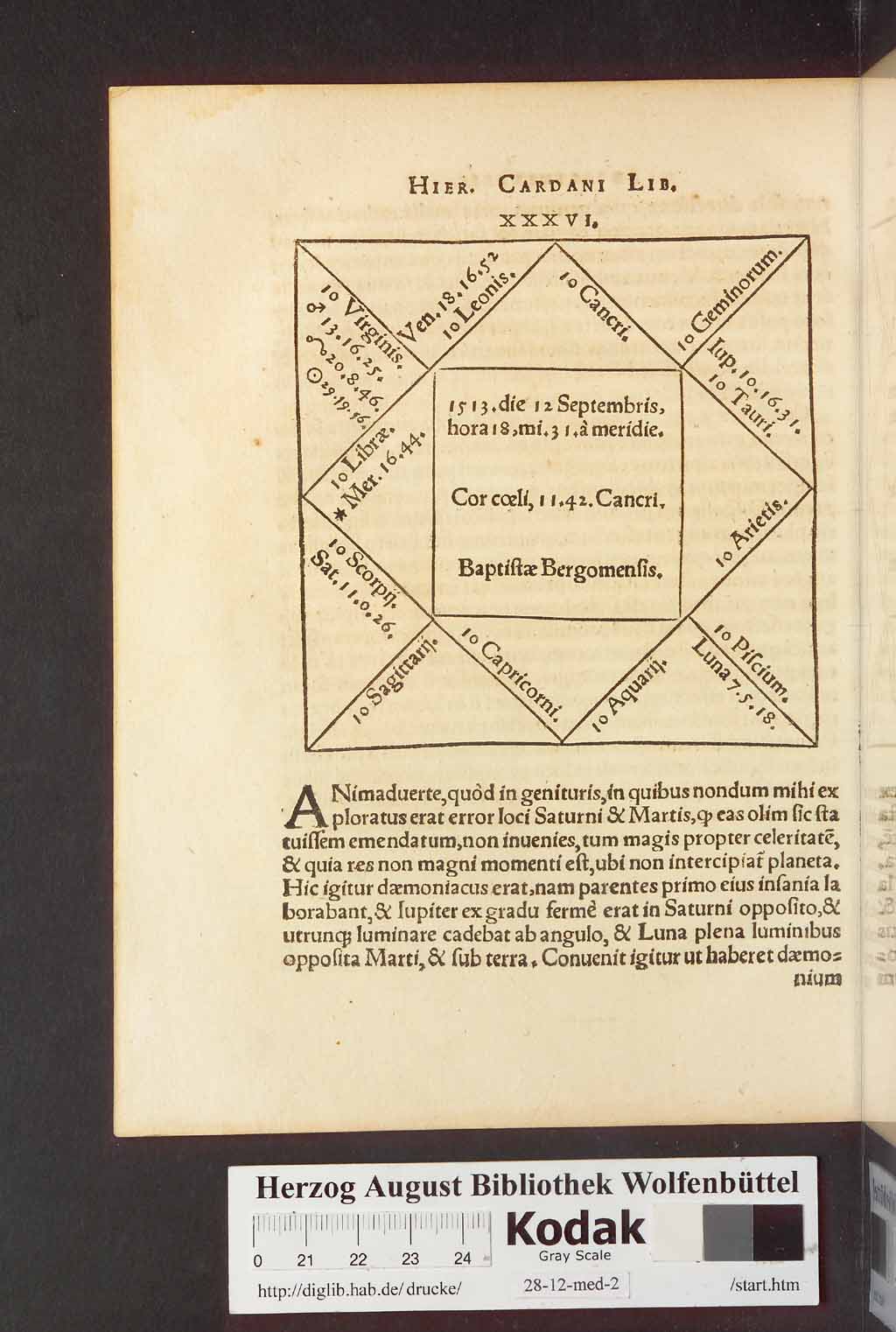 http://diglib.hab.de/drucke/28-12-med-2/00156.jpg