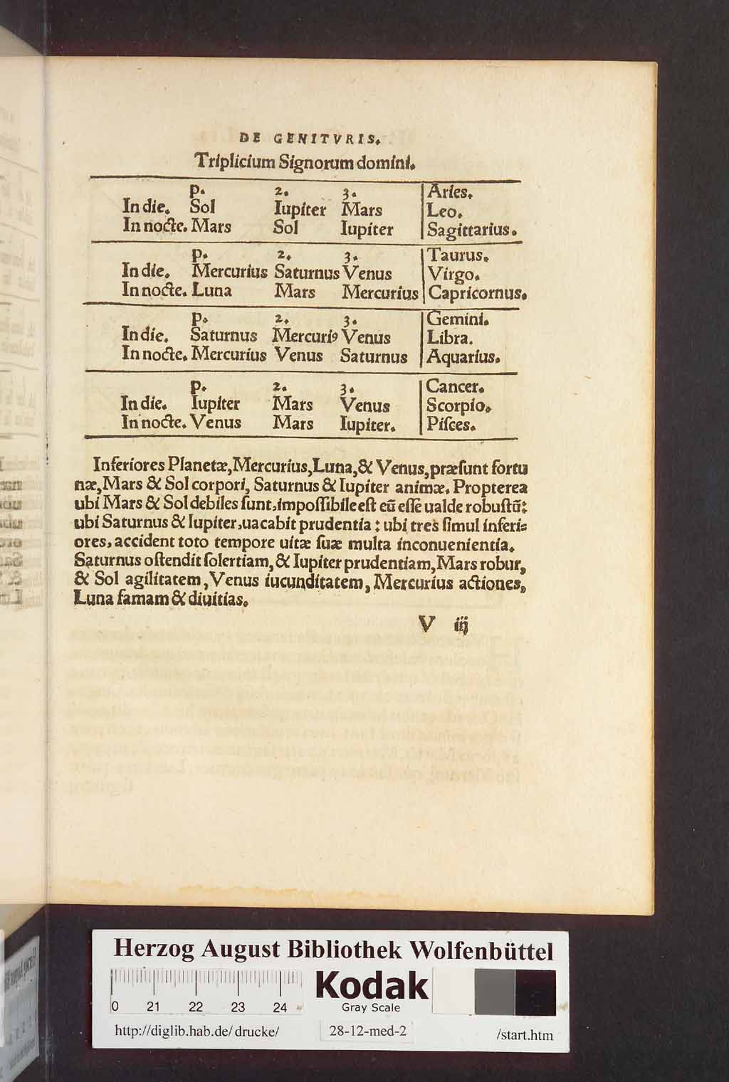 http://diglib.hab.de/drucke/28-12-med-2/00159.jpg