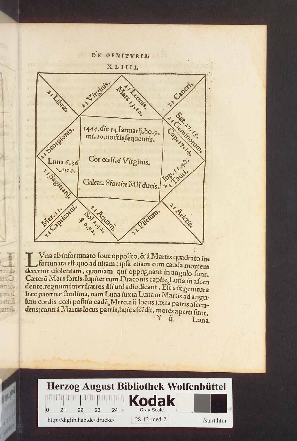 http://diglib.hab.de/drucke/28-12-med-2/00173.jpg