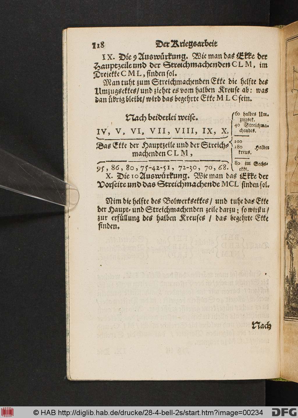 http://diglib.hab.de/drucke/28-4-bell-2s/00234.jpg