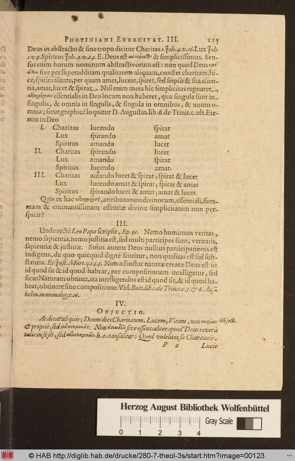 http://diglib.hab.de/drucke/280-7-theol-3s/00123.jpg