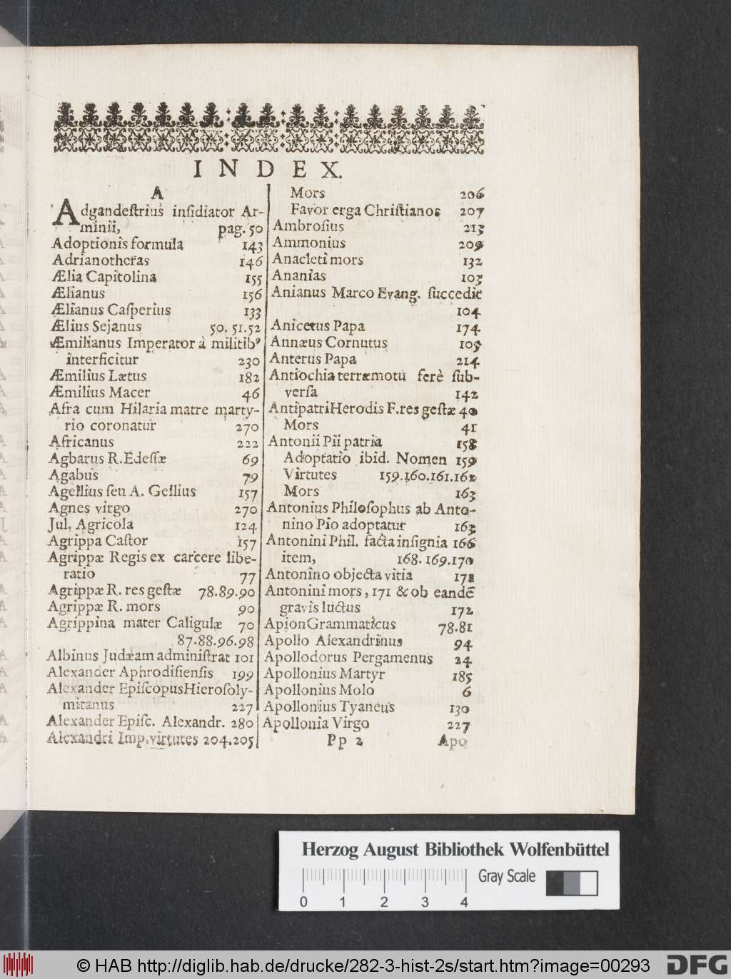 http://diglib.hab.de/drucke/282-3-hist-2s/00293.jpg