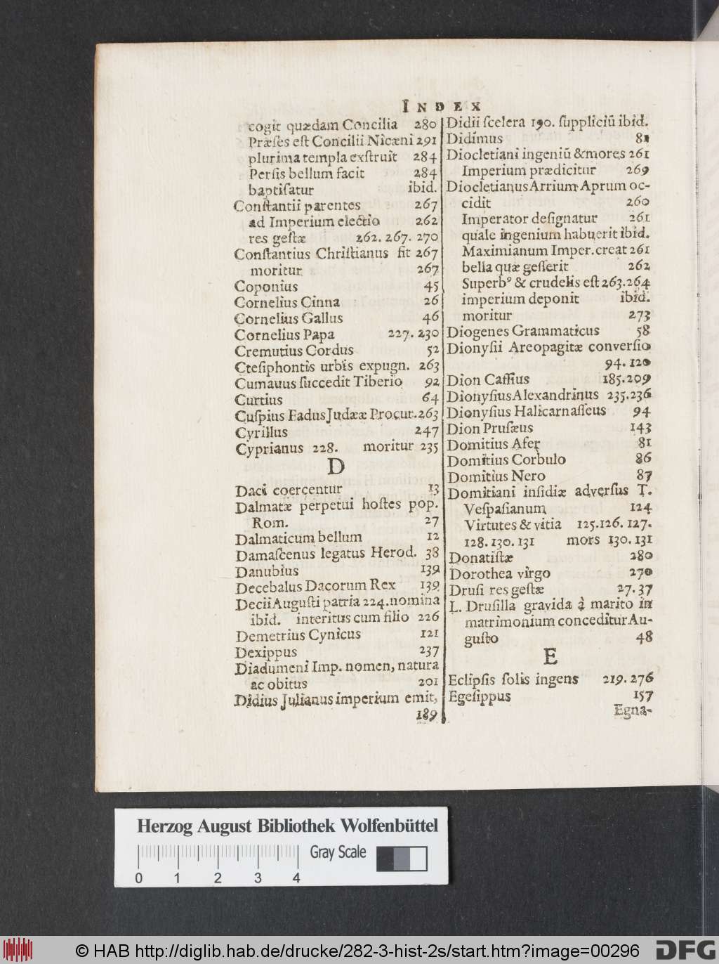 http://diglib.hab.de/drucke/282-3-hist-2s/00296.jpg