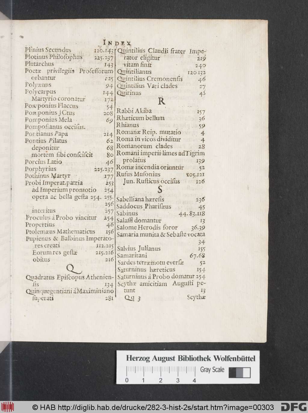 http://diglib.hab.de/drucke/282-3-hist-2s/00303.jpg