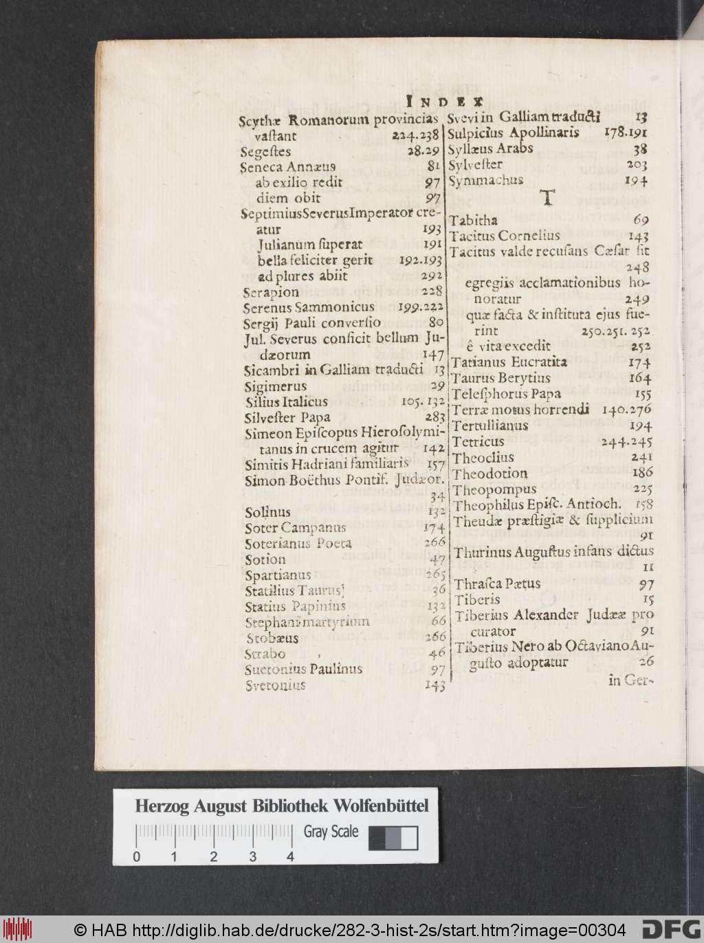 http://diglib.hab.de/drucke/282-3-hist-2s/00304.jpg