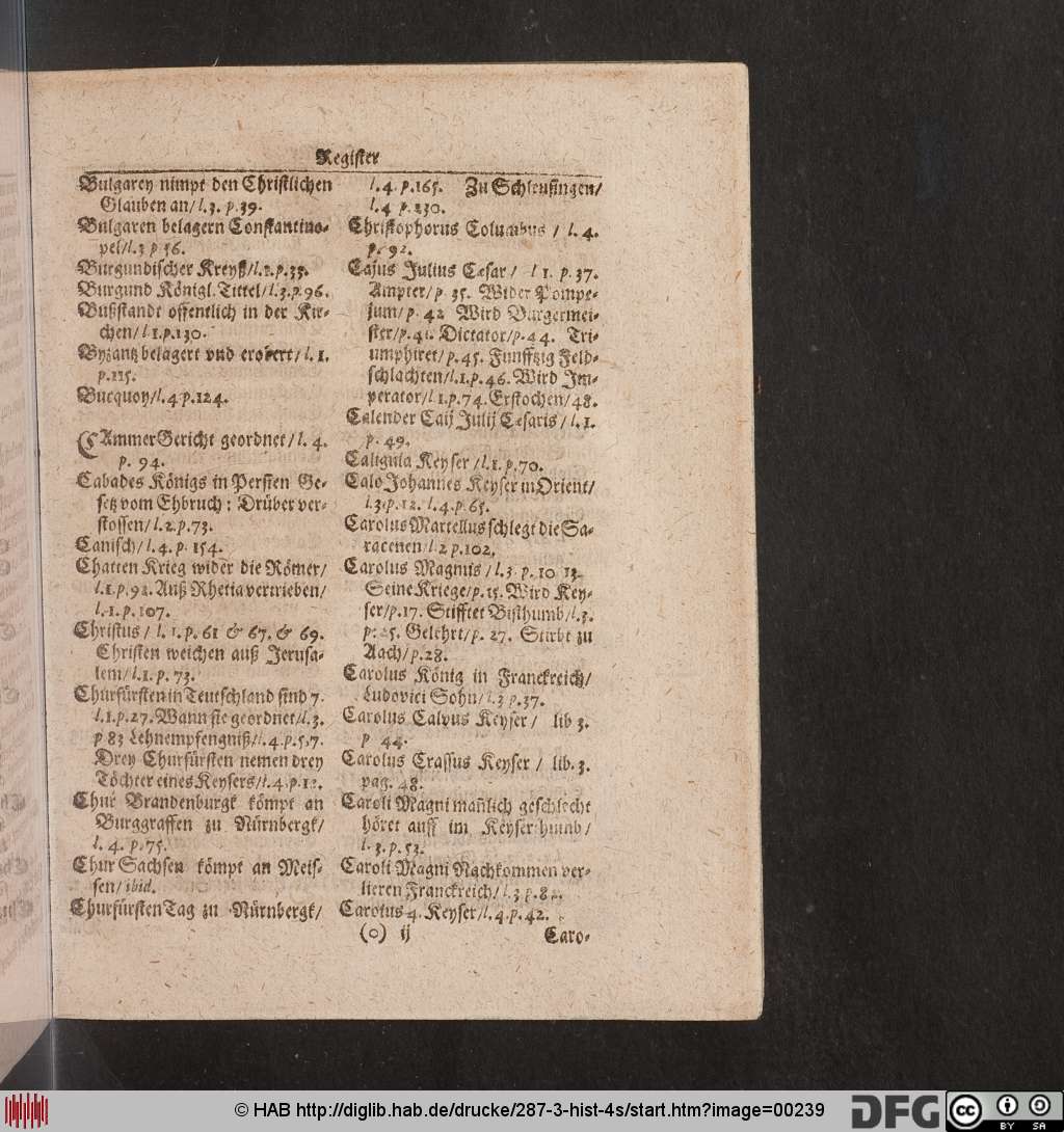 http://diglib.hab.de/drucke/287-3-hist-4s/00239.jpg