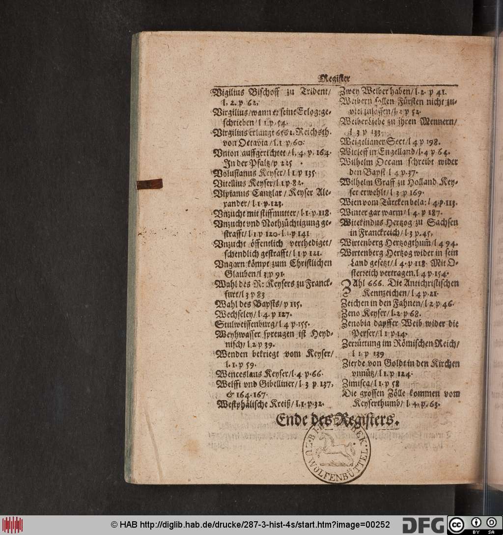 http://diglib.hab.de/drucke/287-3-hist-4s/00252.jpg