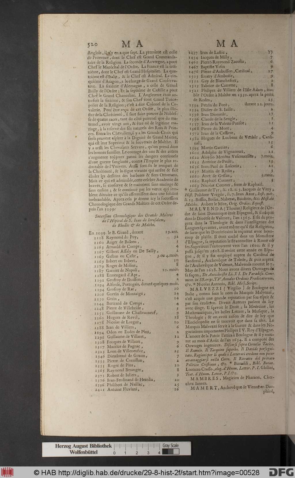 http://diglib.hab.de/drucke/29-8-hist-2f/00528.jpg