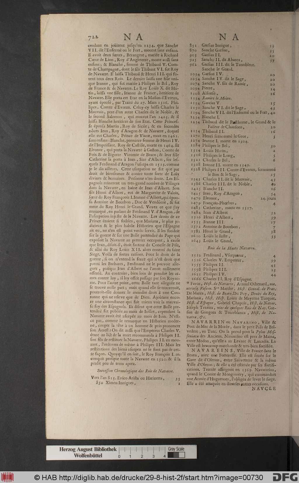 http://diglib.hab.de/drucke/29-8-hist-2f/00730.jpg