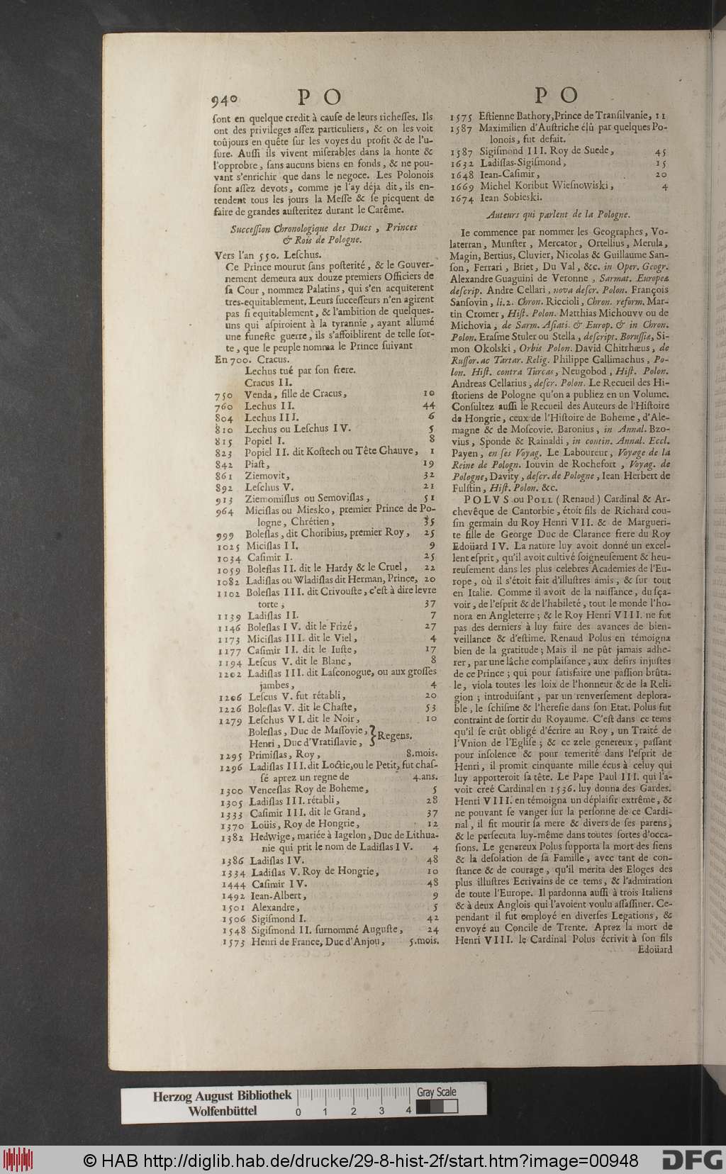 http://diglib.hab.de/drucke/29-8-hist-2f/00948.jpg