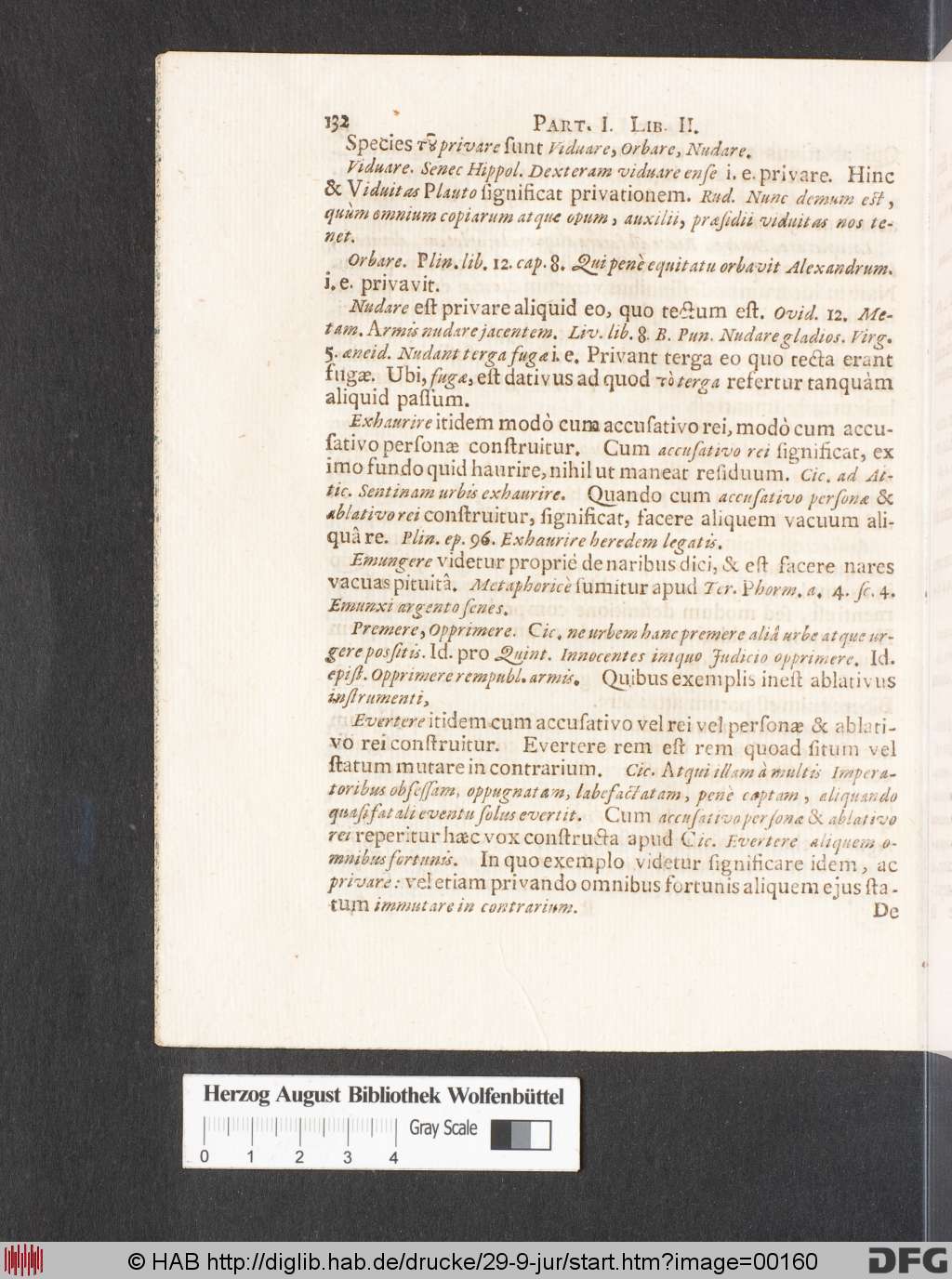 http://diglib.hab.de/drucke/29-9-jur/00160.jpg