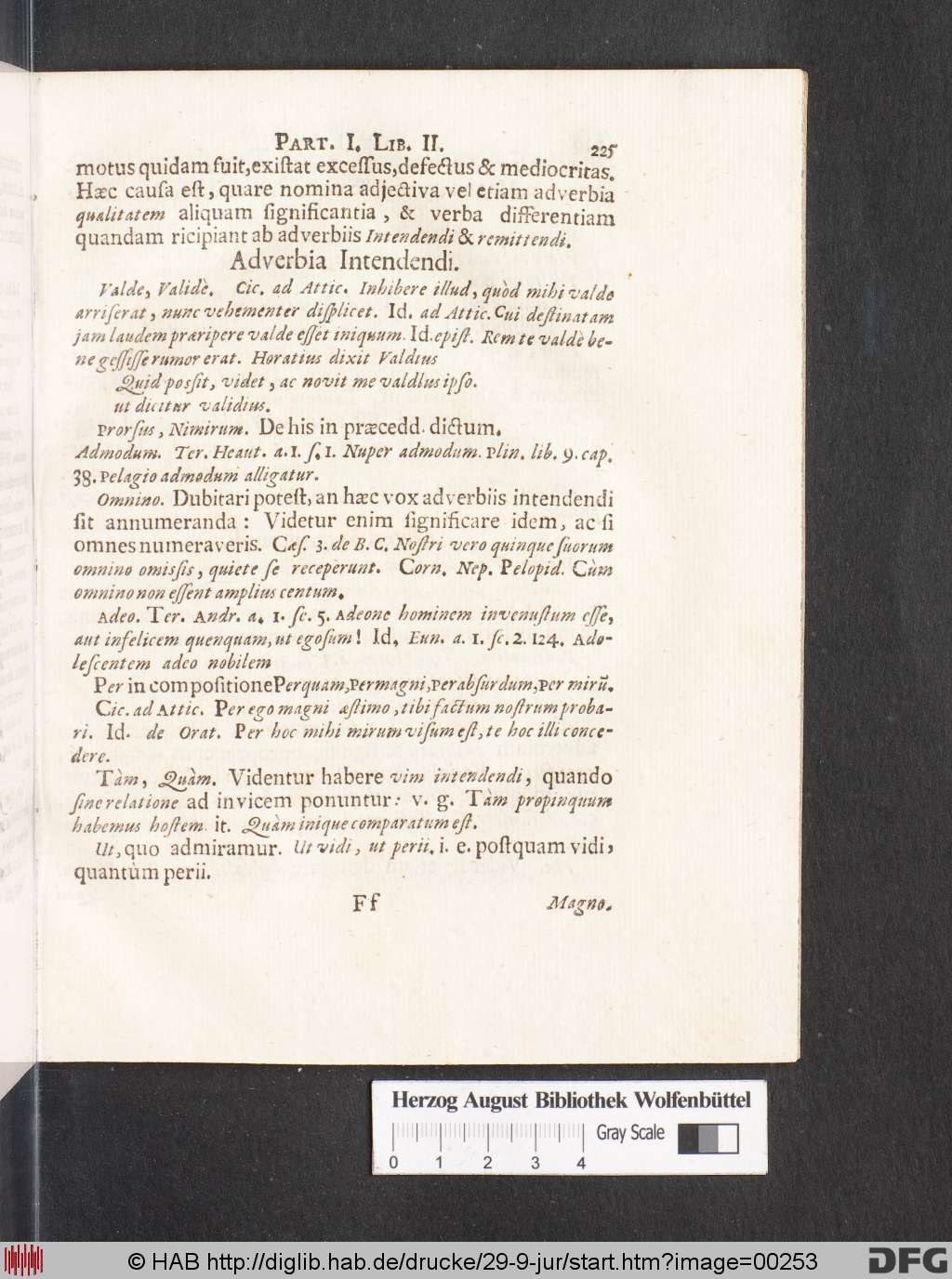 http://diglib.hab.de/drucke/29-9-jur/00253.jpg
