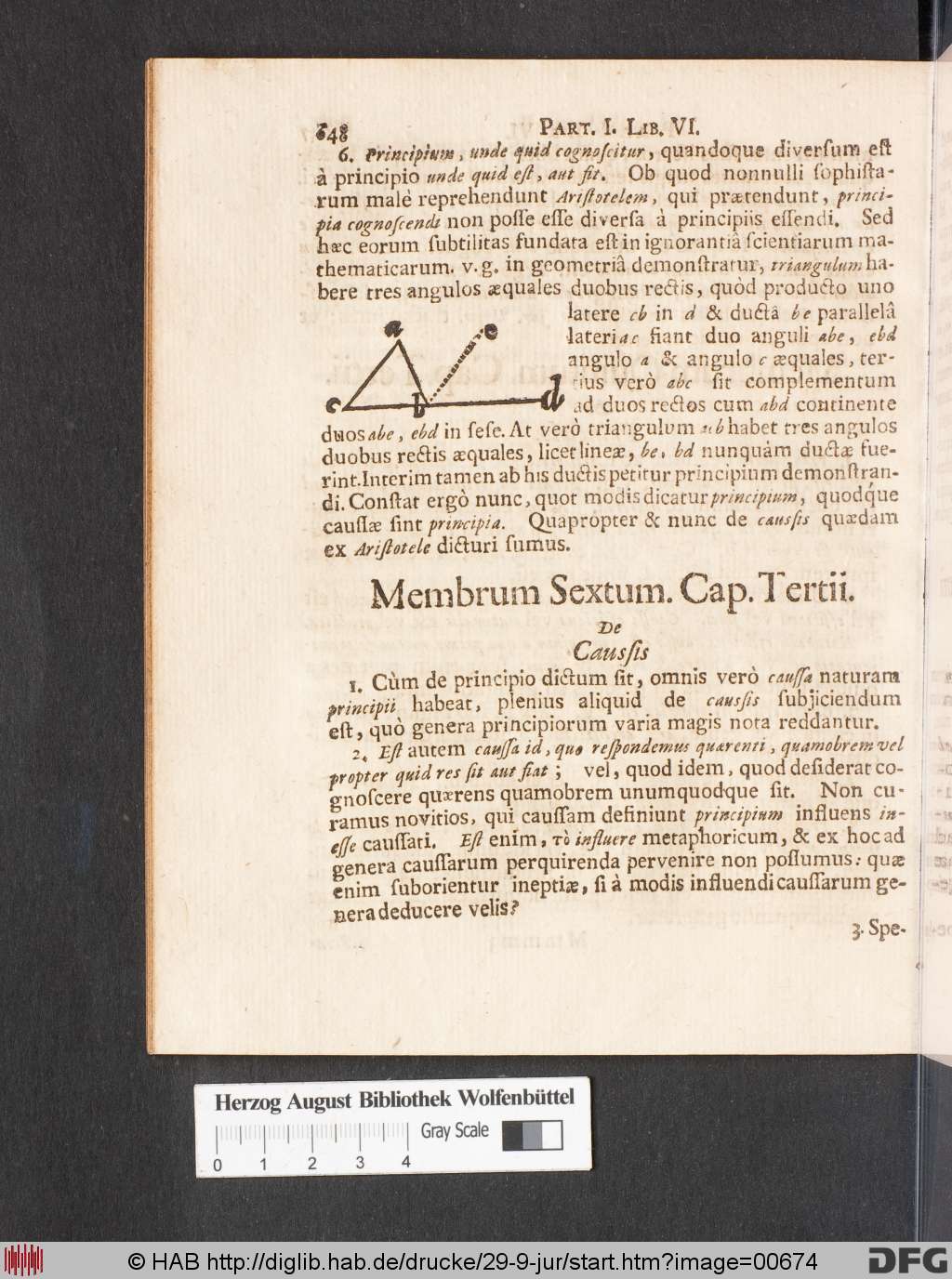http://diglib.hab.de/drucke/29-9-jur/00674.jpg