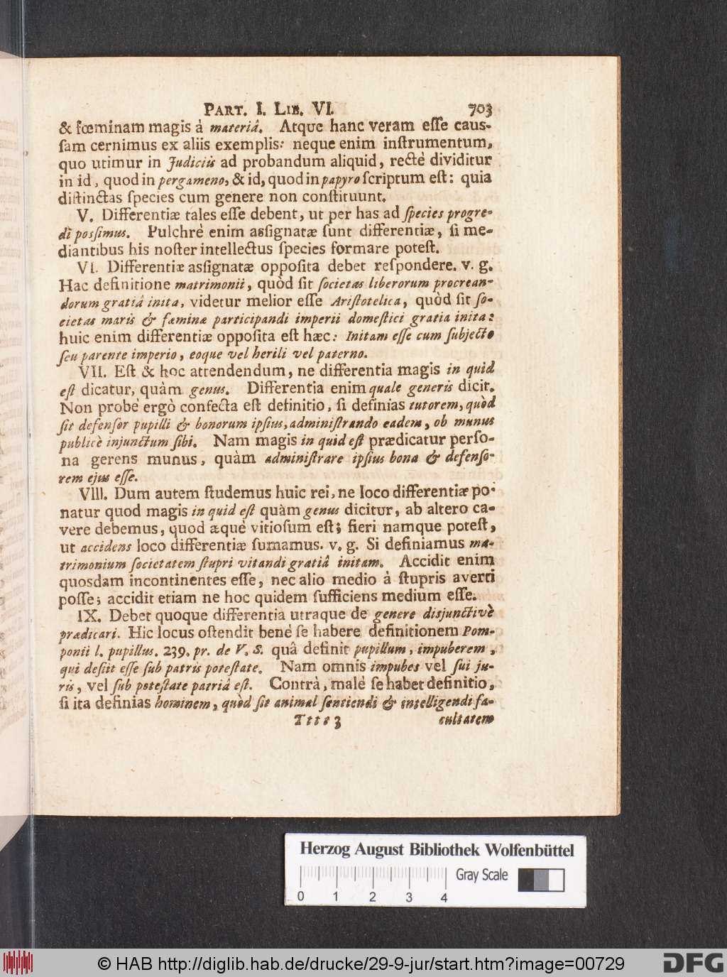 http://diglib.hab.de/drucke/29-9-jur/00729.jpg