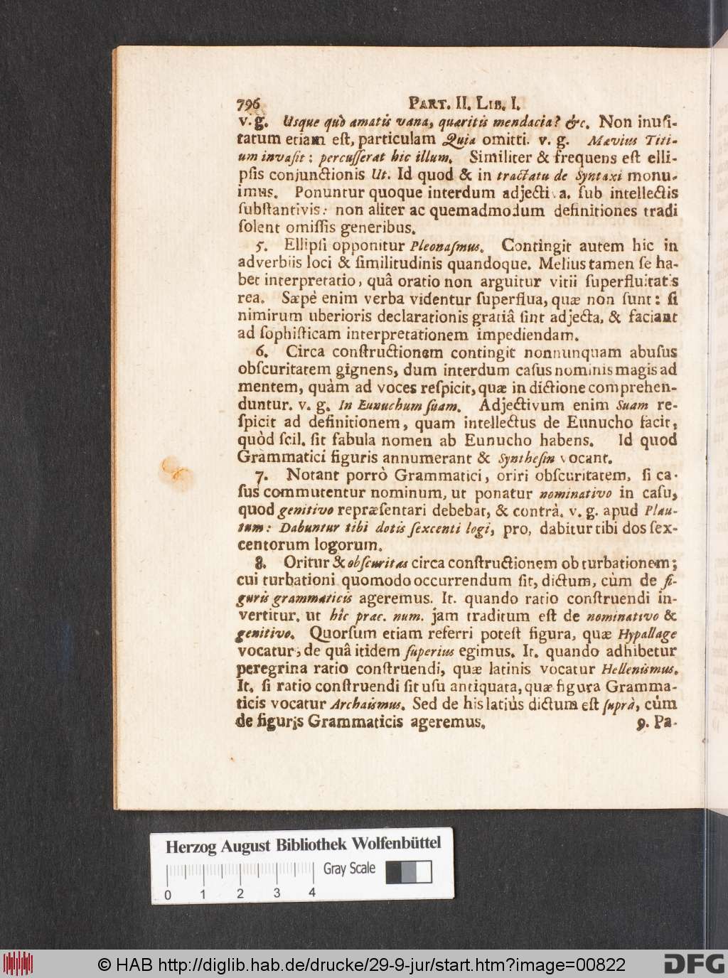 http://diglib.hab.de/drucke/29-9-jur/00822.jpg