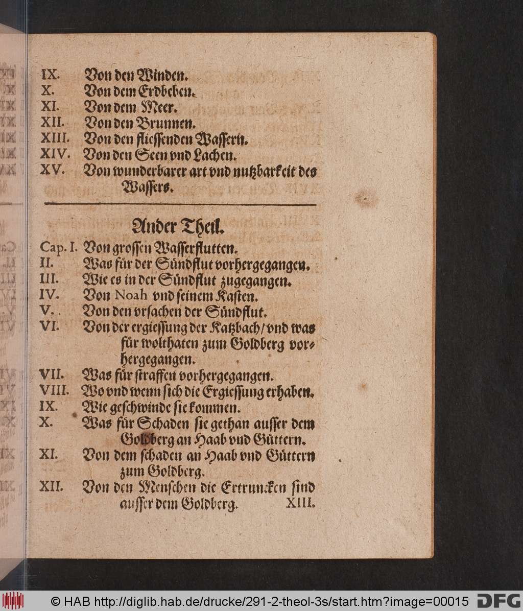 http://diglib.hab.de/drucke/291-2-theol-3s/00015.jpg