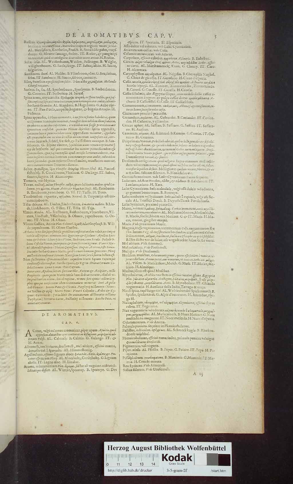 http://diglib.hab.de/drucke/3-5-gram-2f/00755.jpg