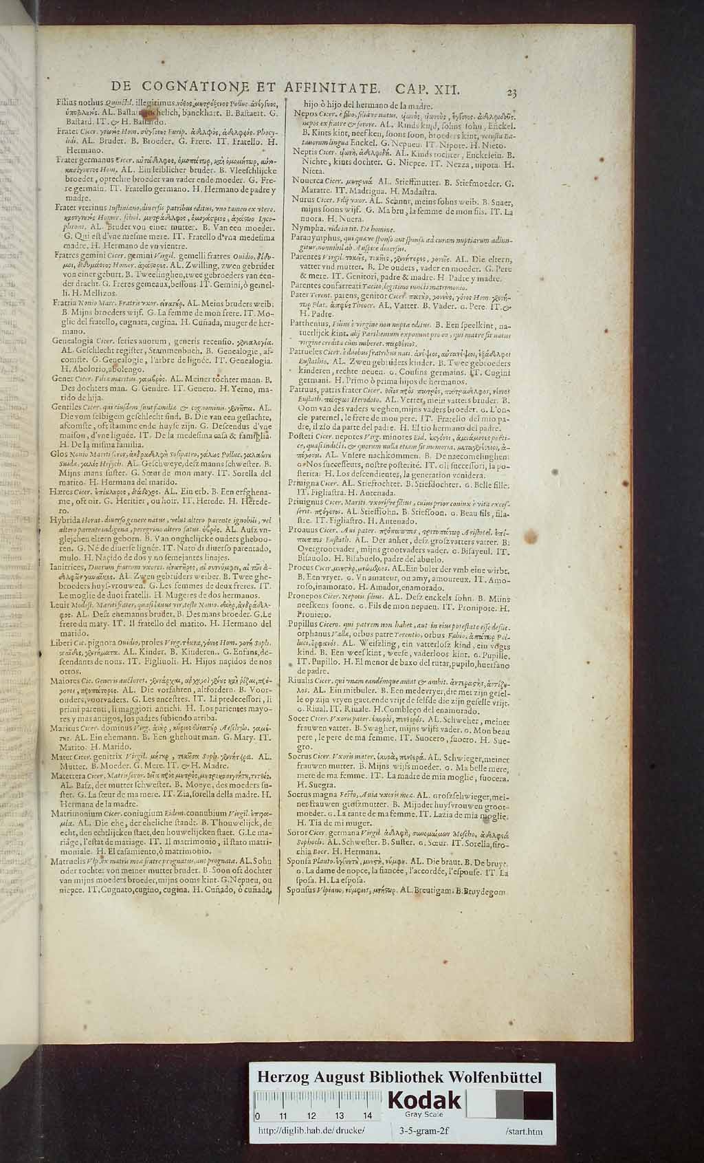 http://diglib.hab.de/drucke/3-5-gram-2f/00773.jpg