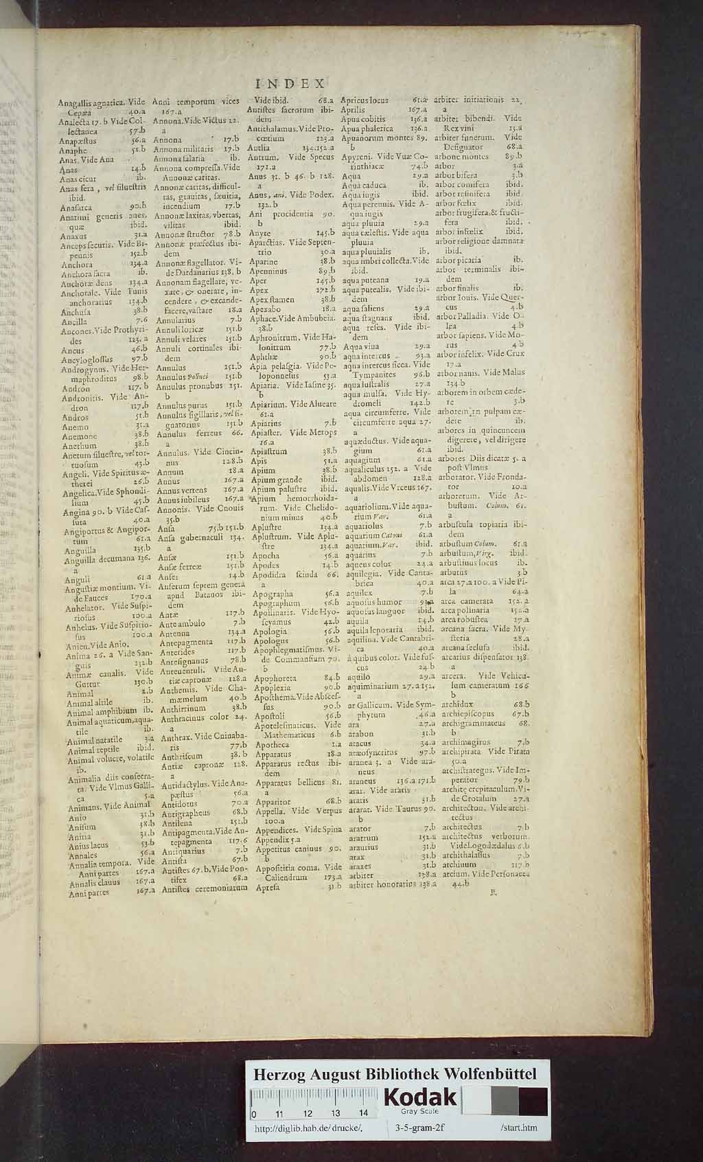 http://diglib.hab.de/drucke/3-5-gram-2f/00943.jpg