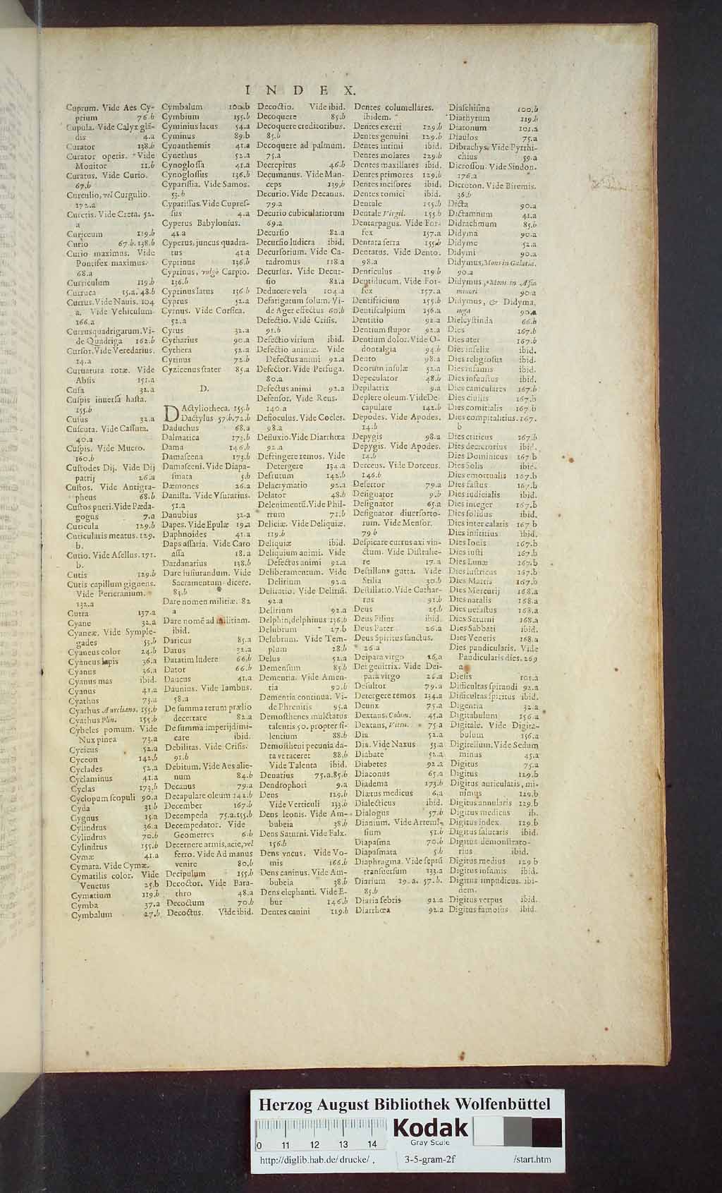 http://diglib.hab.de/drucke/3-5-gram-2f/00951.jpg